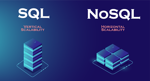 Database NoSQL